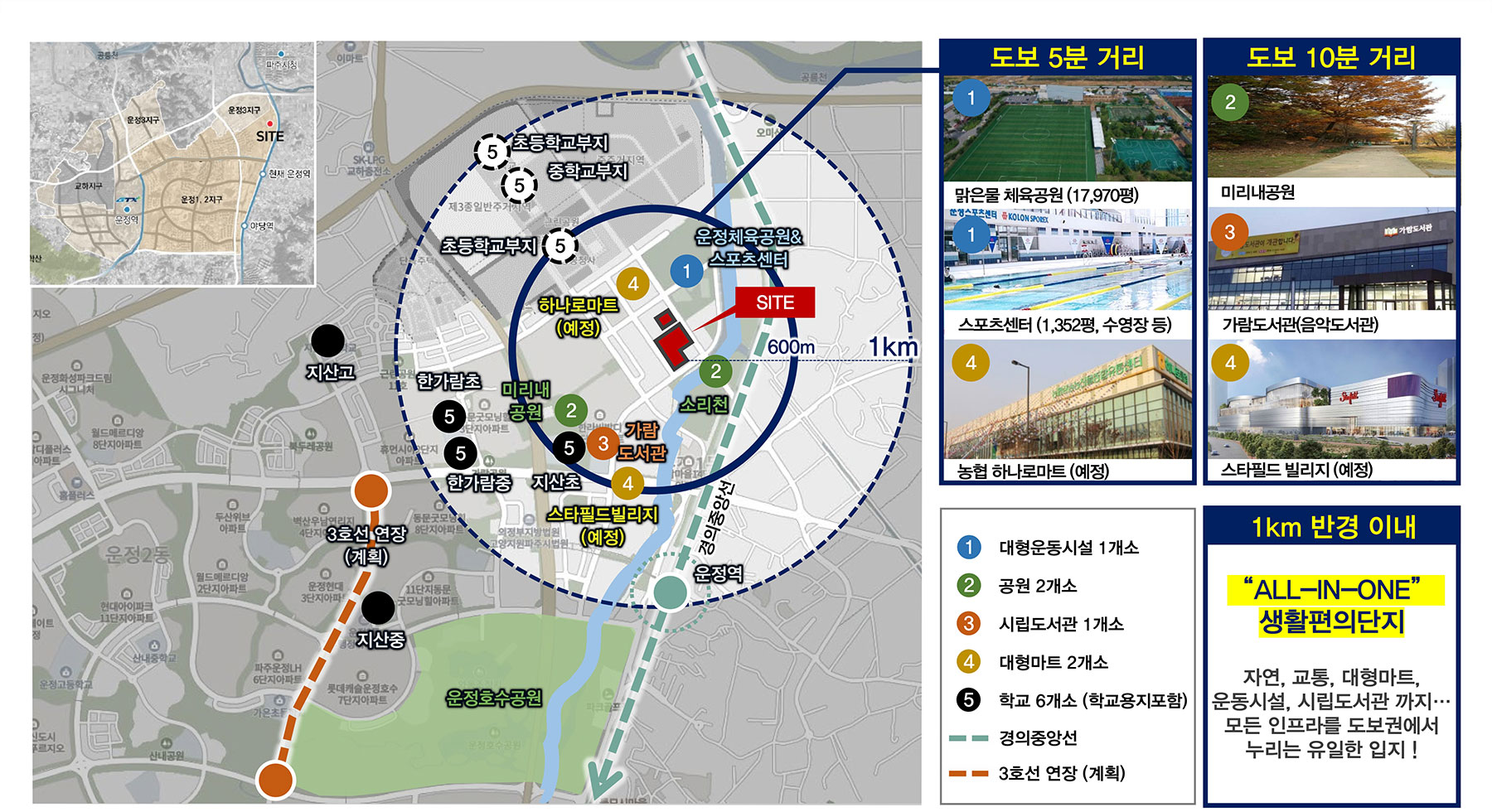 운정 푸르지오 파크라인 분양이미지2
